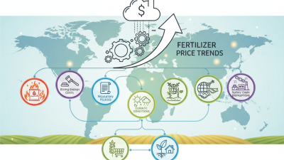 Top Factors Influencing Fertilizer Price Trends in 2023