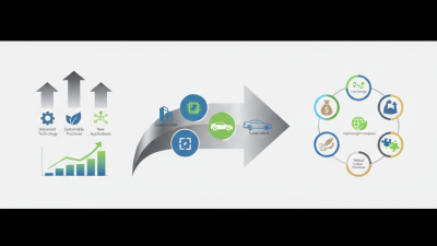 Why Choose Nail Intramedullari for Bone Fracture Treatment?