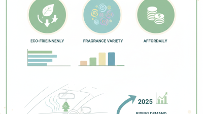 Top Reasons to Choose Paper Car Air Fresheners in 2025 for a Fresh Ride