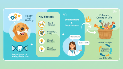 How to Choose the Best Chew Toys for Dogs to Keep Them Happy and Healthy