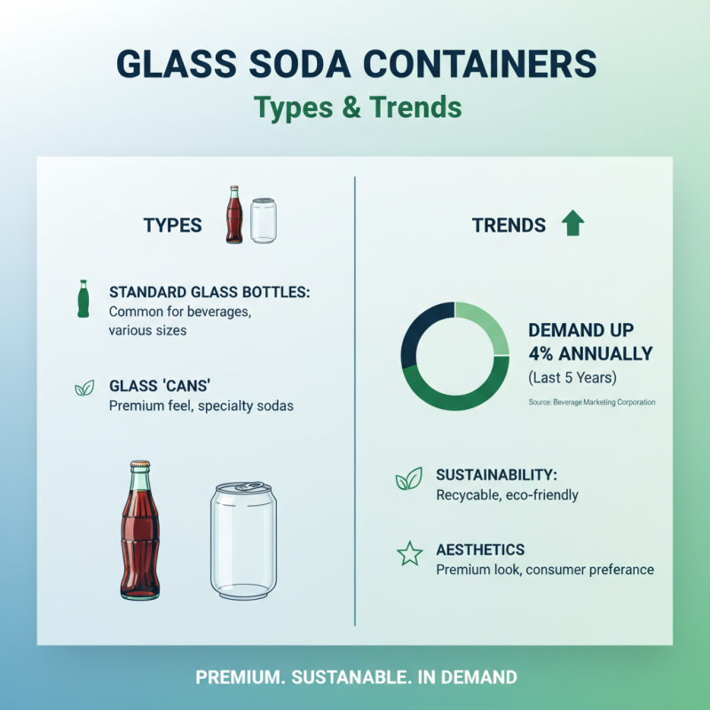 What is a Glass Soda Container and How to Choose the Right One