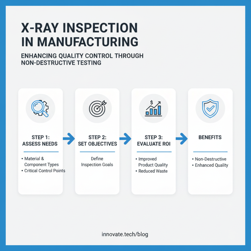 How to Effectively Use X-Ray Inspection for Quality Control in Manufacturing