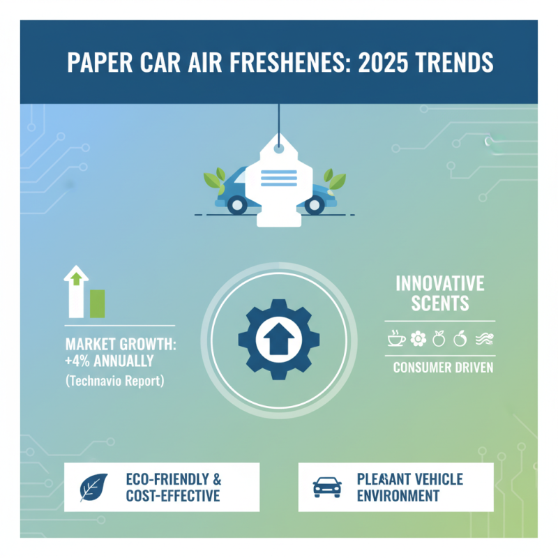 Top Reasons to Choose Paper Car Air Fresheners in 2025 for a Fresh Ride