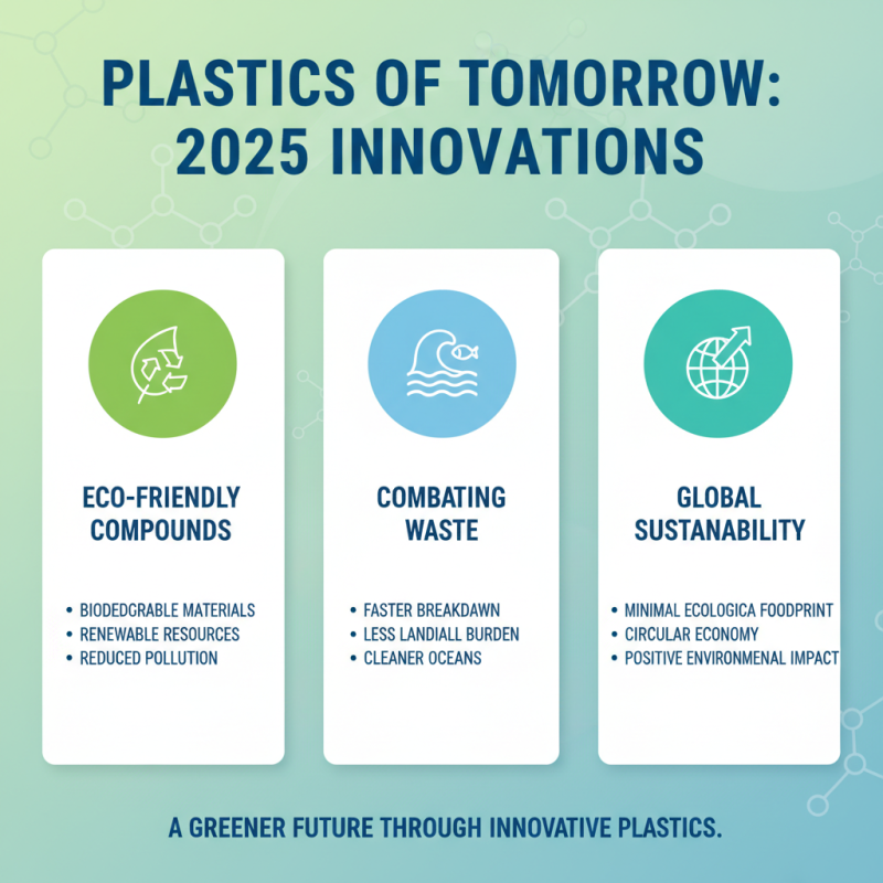 Top Compounds for Plastic in 2025 What You Need to Know