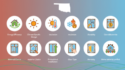 Top 10 Tips for Choosing the Best Windows in Oklahoma