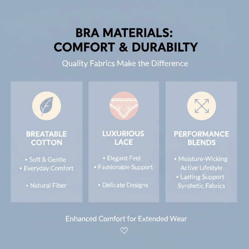 Top Bra Manufacturers of 2025 What to Look for in Quality Bras