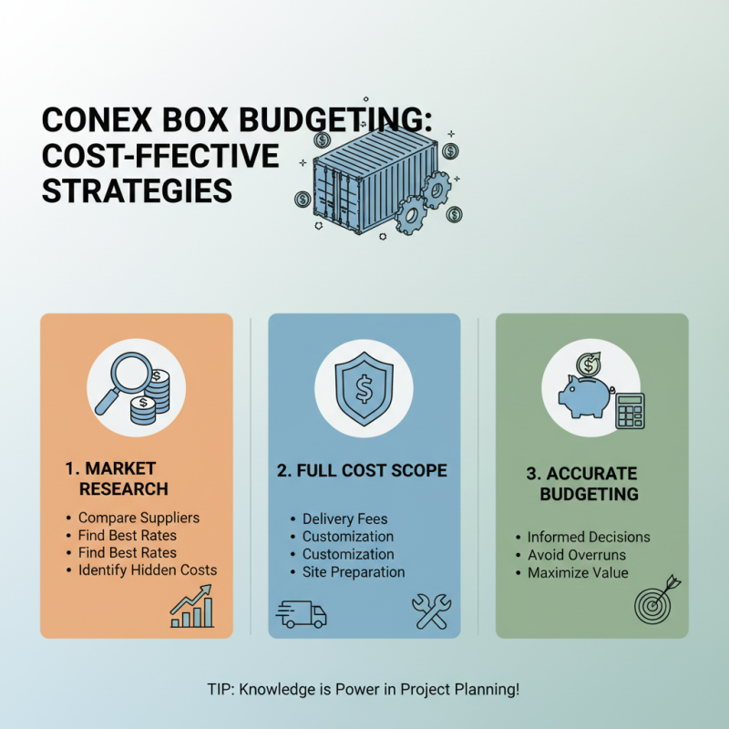 10 Essential Tips for Using Conex Boxes Efficiently in Your Projects