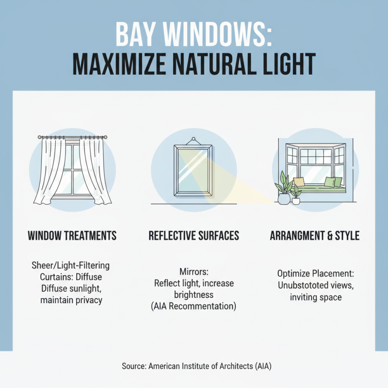 How to Style Bay Windows for Maximum Natural Light and Elegance