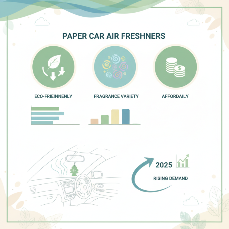 Top Reasons to Choose Paper Car Air Fresheners in 2025 for a Fresh Ride