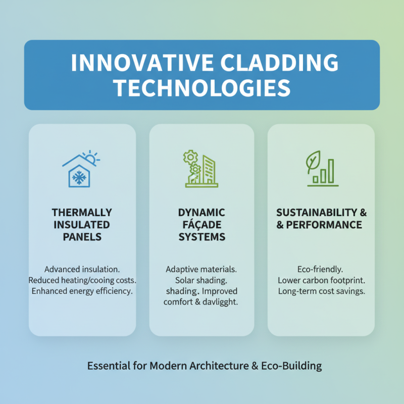 How to Optimize Cladding Operation for Better Building Performance