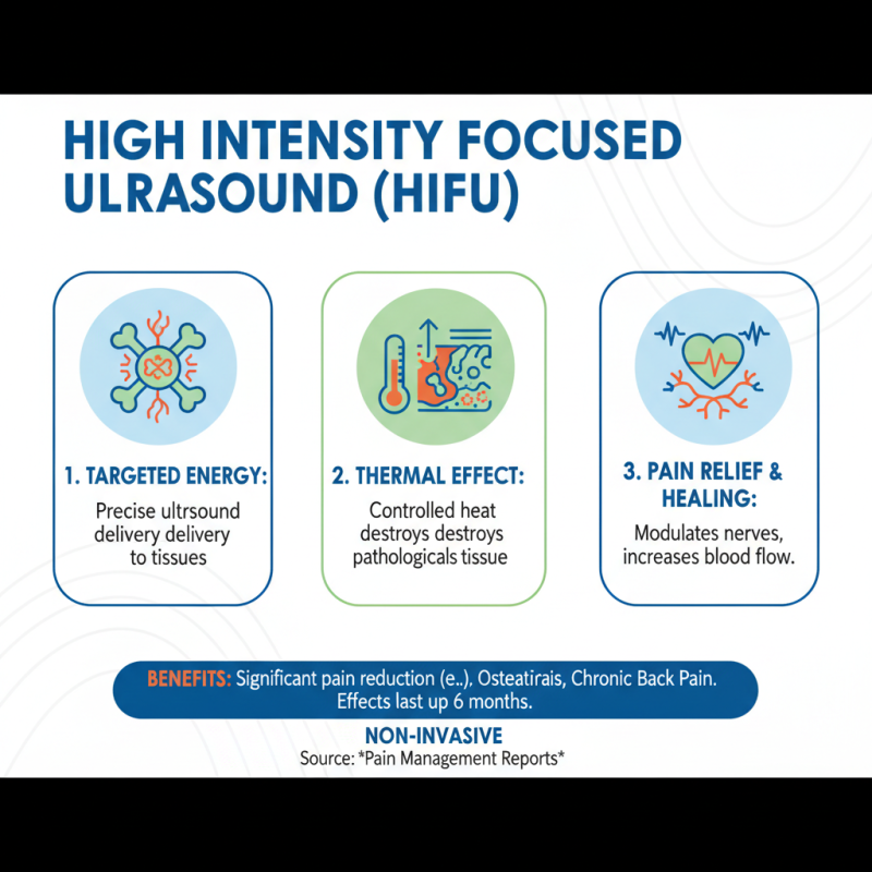How to Use High Intensity Focused Ultrasound for Effective Pain Relief and Healing