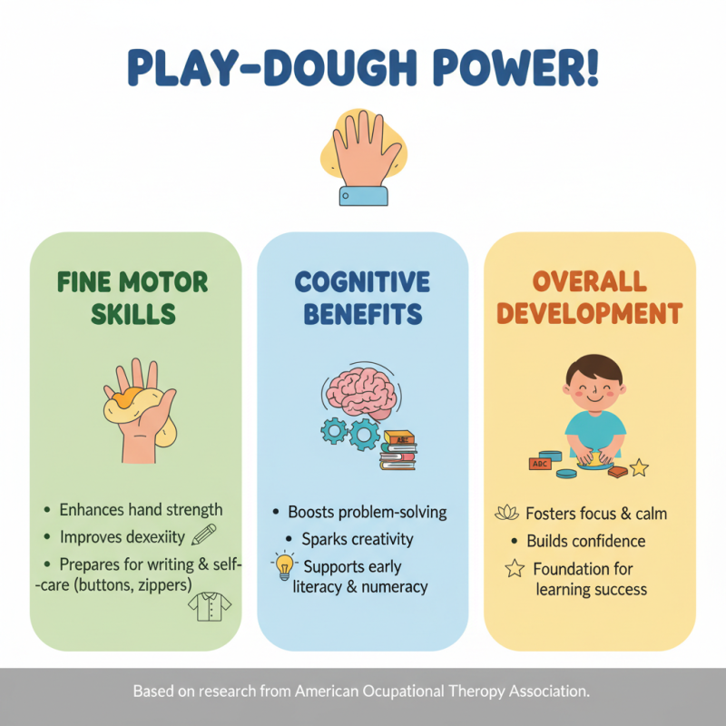 What Are Dough Toys and How They Benefit Child Development and Creativity