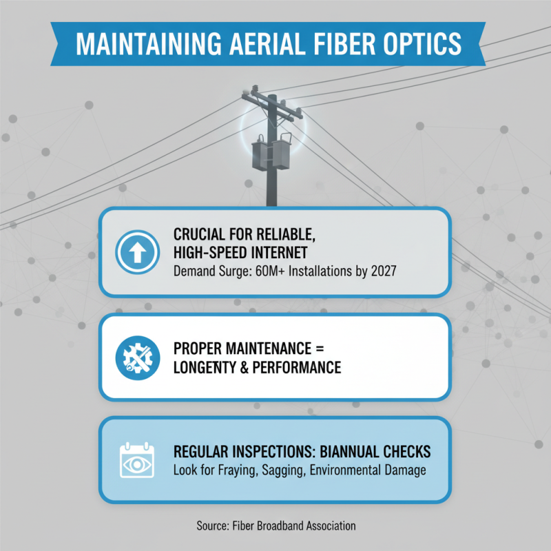 How to Install Aerial Fibre Cable for Faster Internet Connectivity