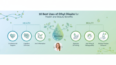 10 Best Uses of Ethyl Oleate for Health and Beauty Benefits