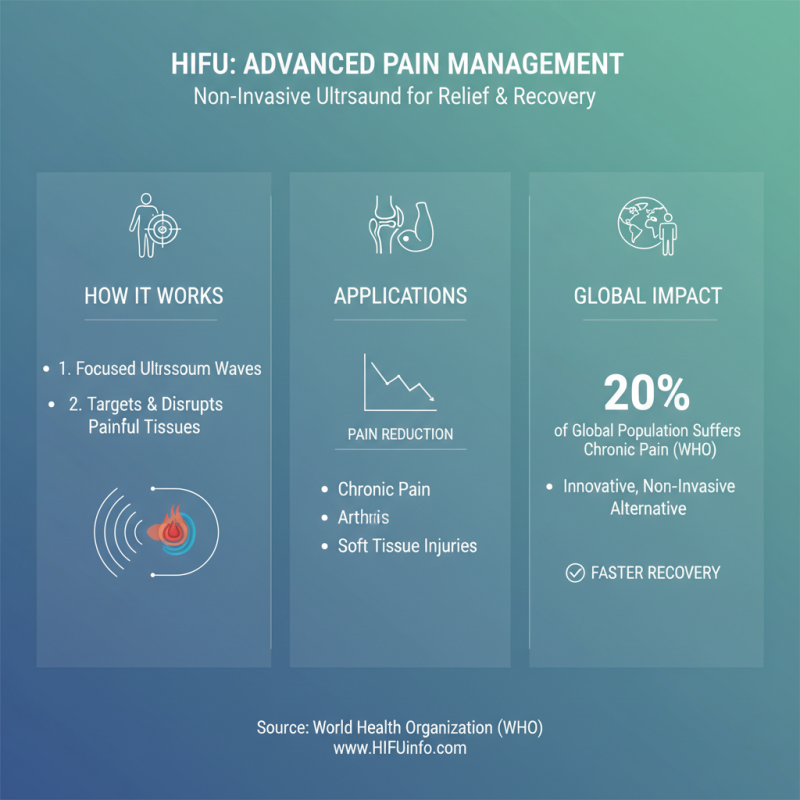 How to Use High Intensity Focused Ultrasound for Effective Pain Relief and Healing