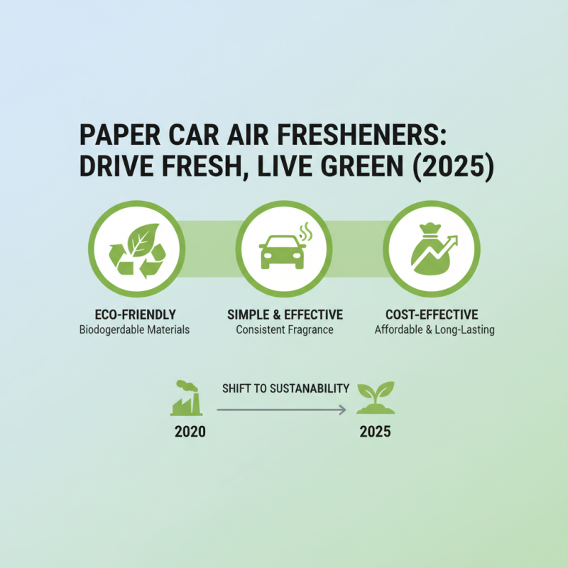 Top Reasons to Choose Paper Car Air Fresheners in 2025 for a Fresh Ride