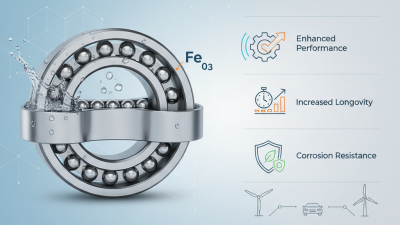 Why Use Stainless Steel Ball Bearings for Enhanced Performance and Longevity