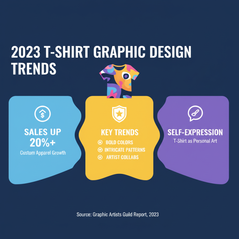 Top 10 Coolest T-Shirts You Need to Buy Right Now in 2023