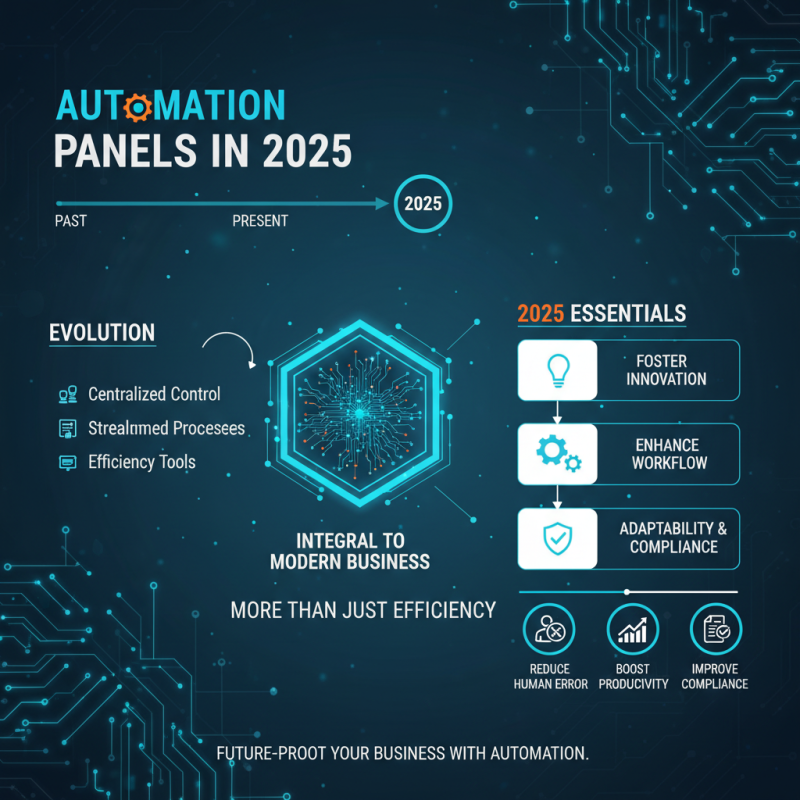 How to Choose the Best Automation Panels for Your Business Needs in 2025