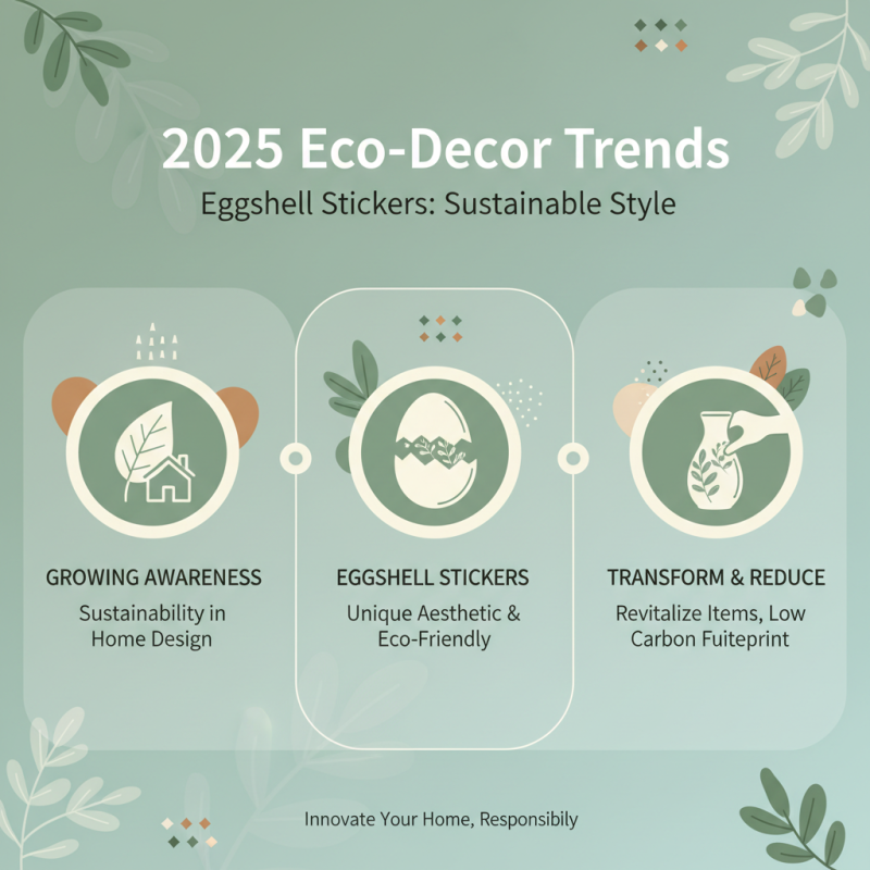 2025 How to Use Eggshell Stickers for Creative Home Decor Ideas