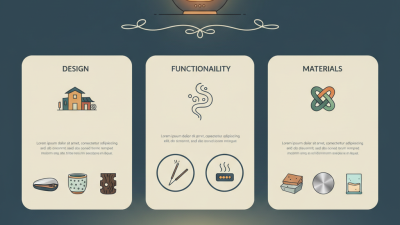 How to Choose the Perfect Incense Burner Lamp for Your Home Decor