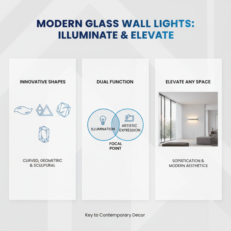 Best Wall Light Glass Designs for Modern Home Decor Ideas