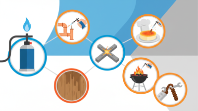 Top 2025 LPG Blow Torch Uses Tips and Buying Guide