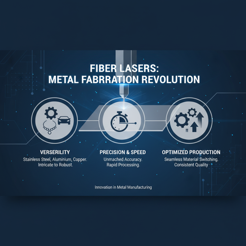 Top 10 Fiber Laser Welder Benefits for Precision Metal Fabrication