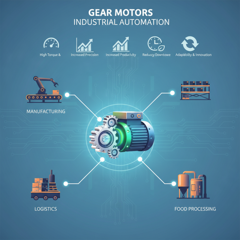 Why Gear Motors are Essential for Efficient Automation in Various Industries