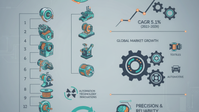How to Use Nail Intramedullari for Fracture Treatment?