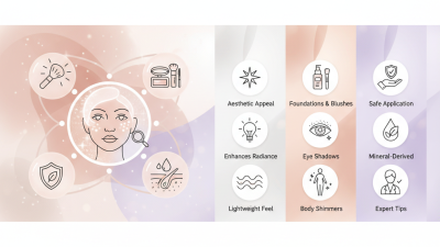 Mica Powder for Skin Benefits Uses and Tips for Safe Application