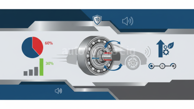 Top 10 Facts About Auto Wheel Bearings You Need to Know