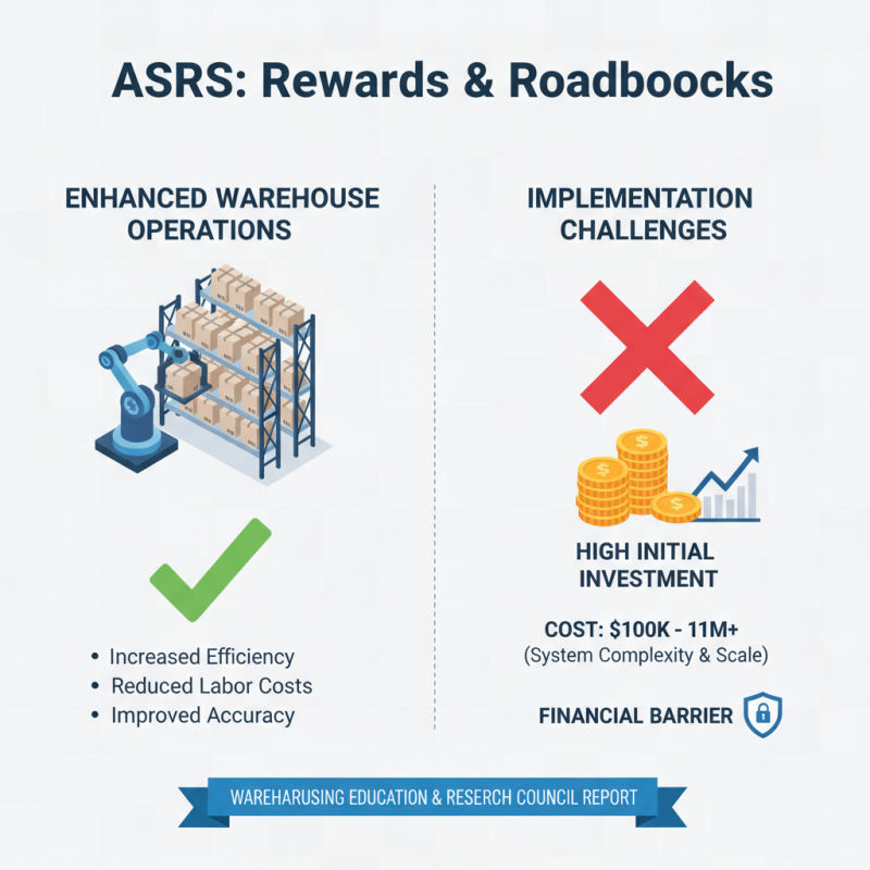 What is ASRS Systems and How Do They Revolutionize Warehouse Operations