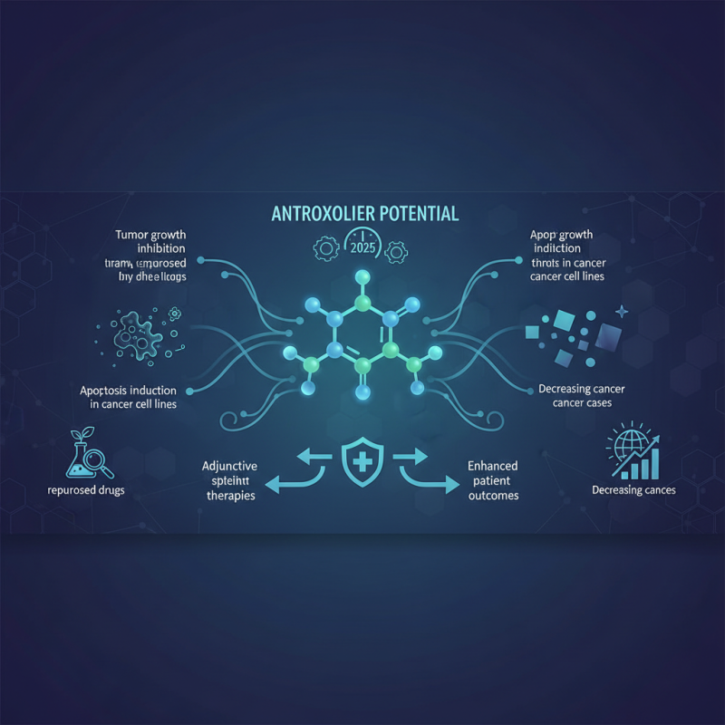 Exploring the Anticancerogen Potential of Nitroxoline in 2025