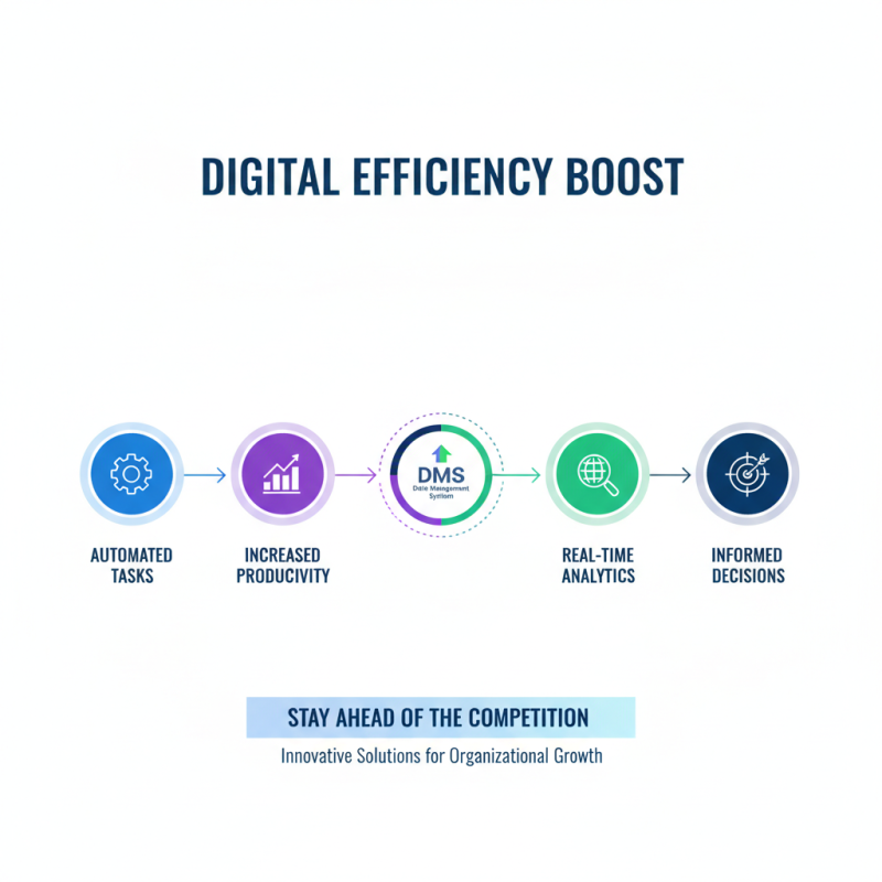 Why Kamputer Saghir is Essential for Your Digital Transformation Journey