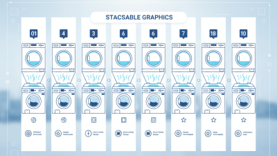 Top 10 Full Size Stackable Washer and Dryer Models for Small Spaces