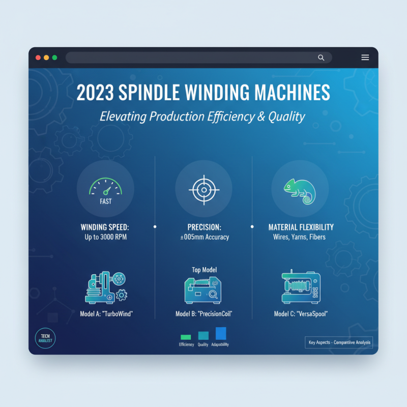 Top 10 Spindle Winding Machines for Efficient Production in 2023