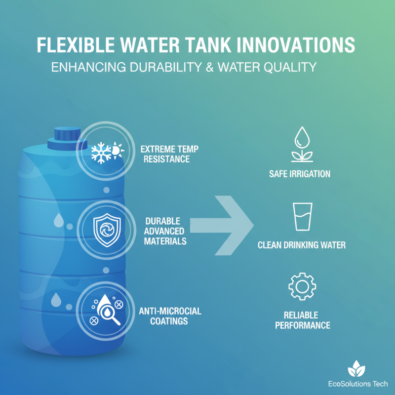 2025 Top Benefits of Using Flexible Water Tanks for Various Applications