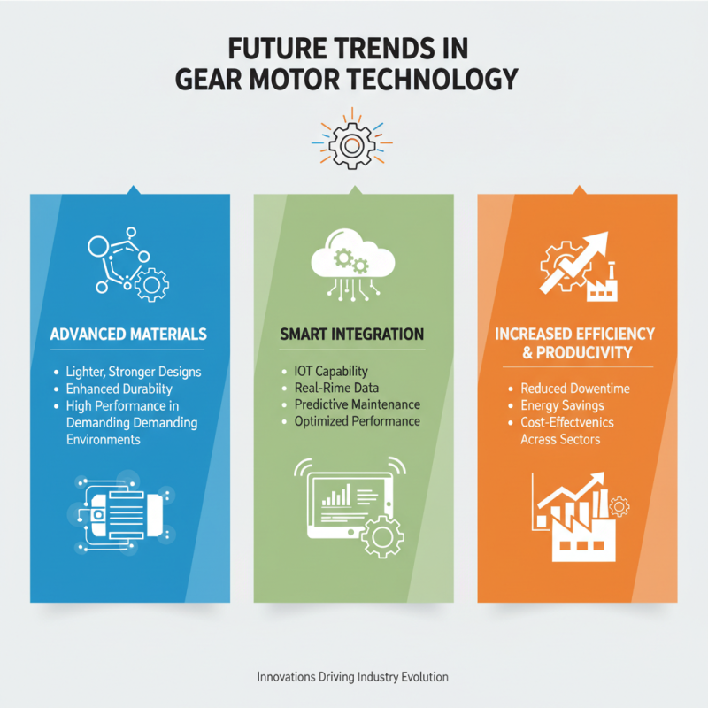 Why Gear Motors are Essential for Efficient Automation in Various Industries