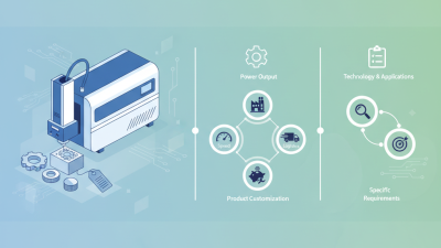 How to Choose the Best Fiber Laser Marking Machine for Your Business Needs