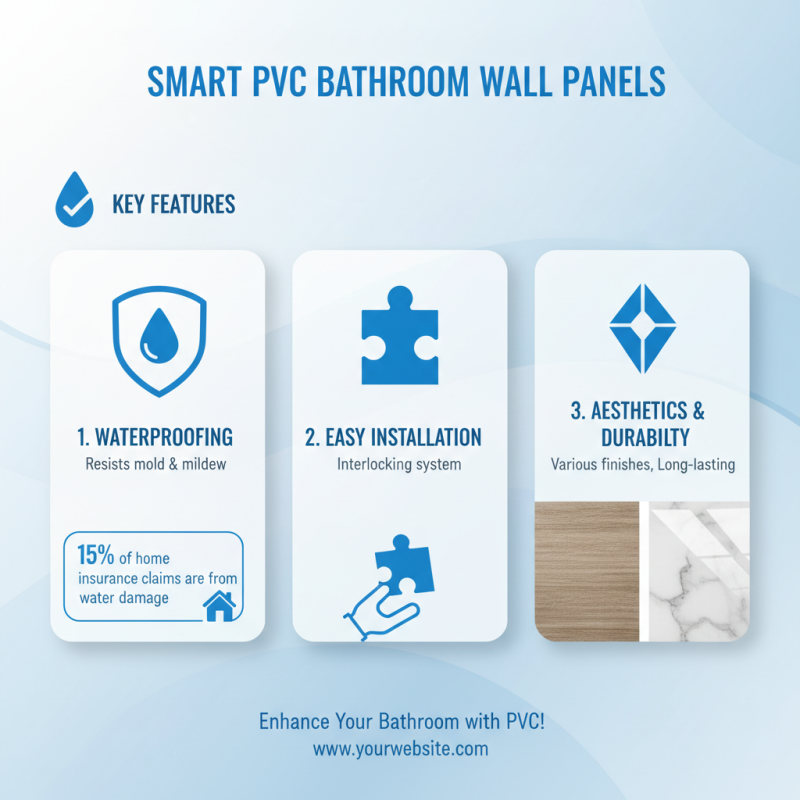 10 Best PVC Bathroom Wall Panels for a Stylish and Waterproof Upgrade