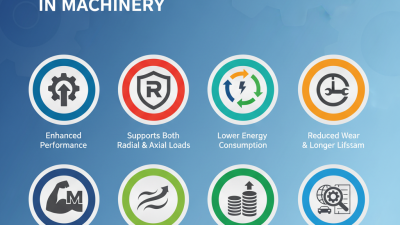 Top 10 Benefits of Using Tapered Roller Bearings in Machinery