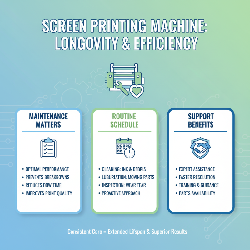 How to Choose the Right Screen Printing Machine for Your Business Needs