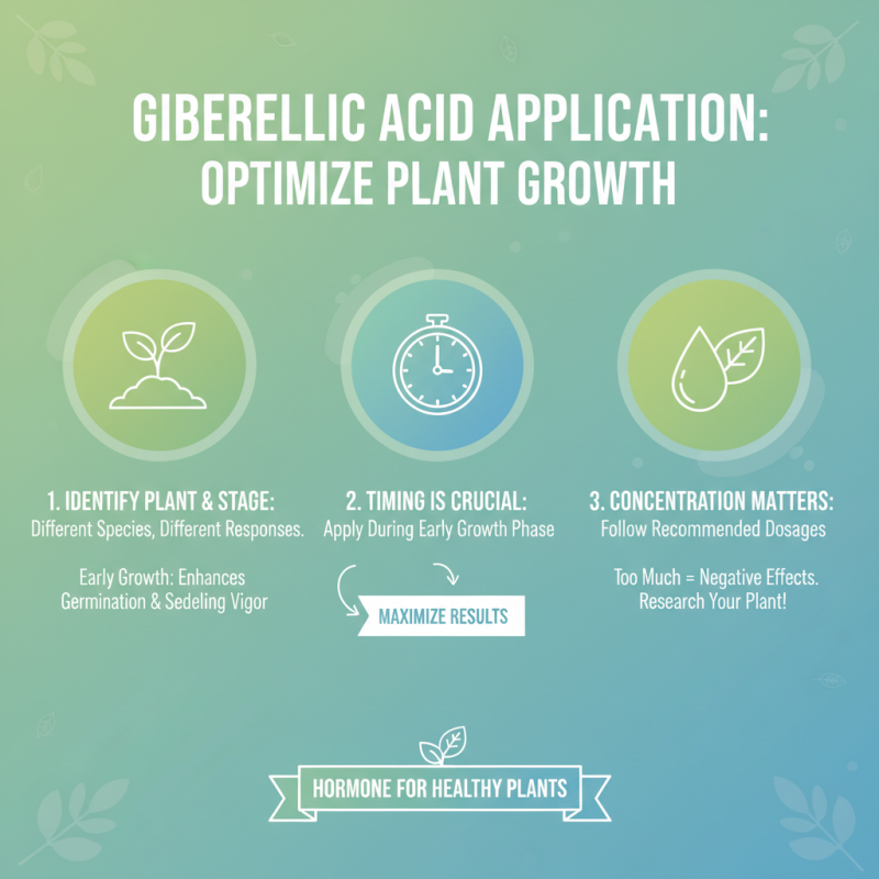 What is Gibberellic Acid and How to Use Gibberellic Acid Products Effectively