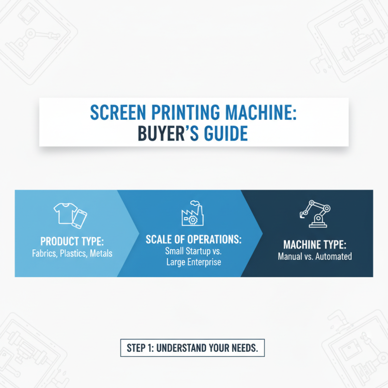 How to Choose the Right Screen Printing Machine for Your Business Needs