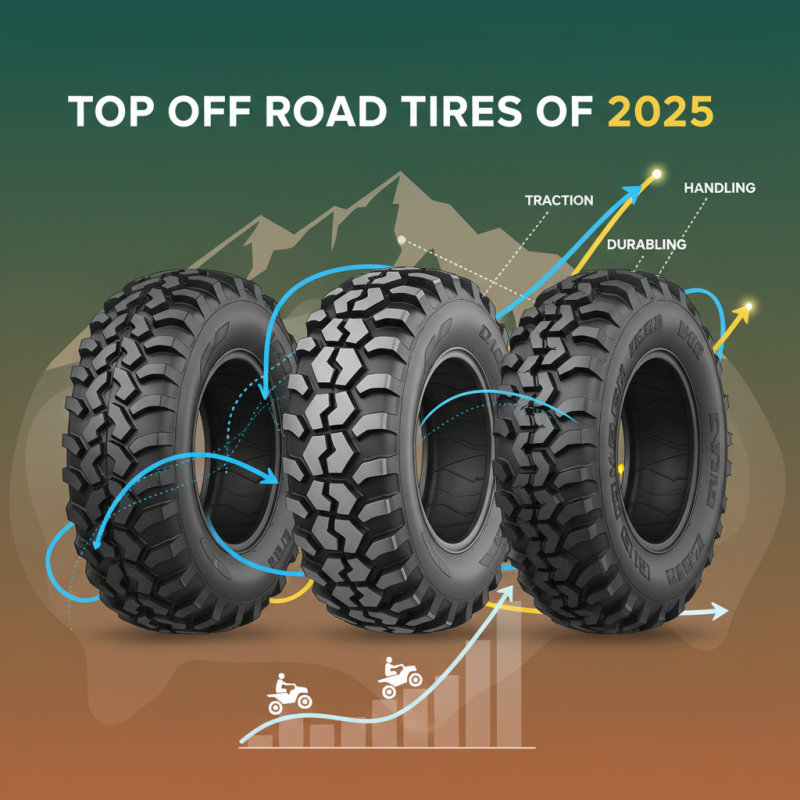 Top Off Road Tires of 2025: Best Choices for Ultimate Traction