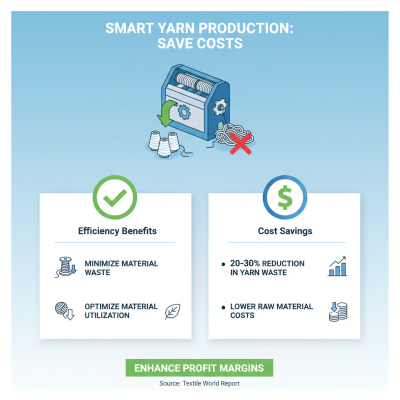 Top Benefits of Using a Cone Winding Machine for Efficient Yarn Production