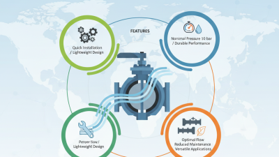 2025 Top Pn10 Butterfly Valve Features Specifications and Benefits