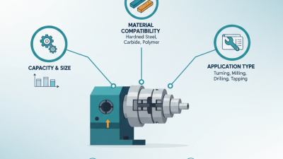 2025 Guide: How to Choose the Right Collet for Your Lathe Machine