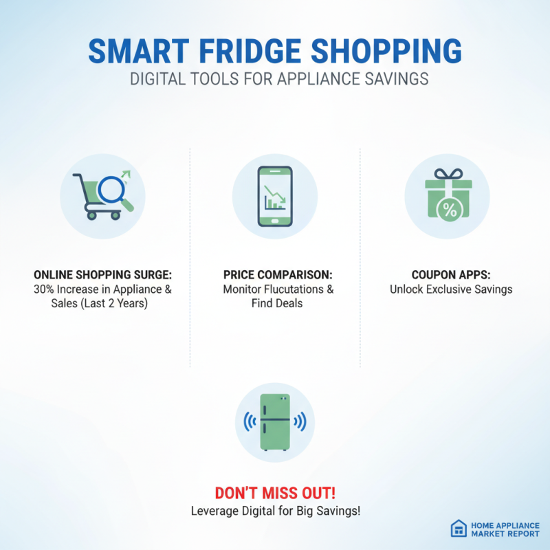 2025 How to Find the Best Fridge Specials and Save Money on Appliances